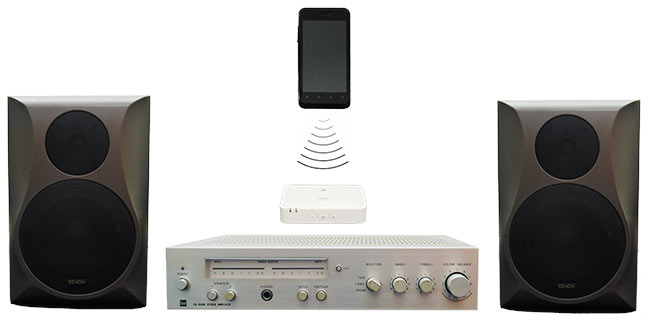Audio-Signal per Bluetooth übertragen
